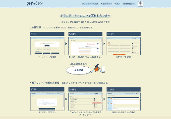 ボランティアの人とこころをつなぐWebサイト「みやボラン」